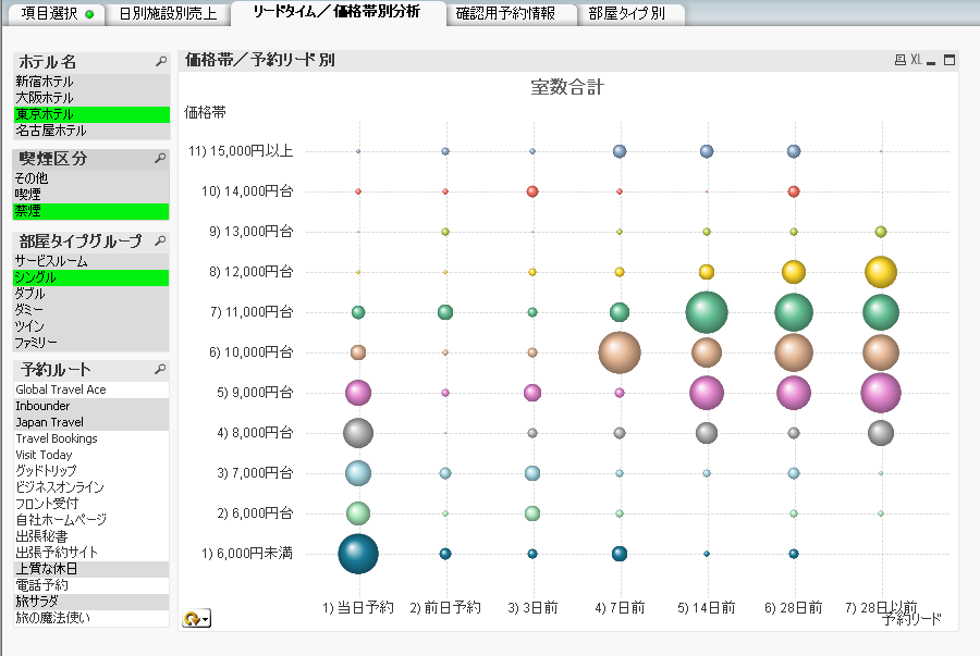 QlikView画面_151207.png